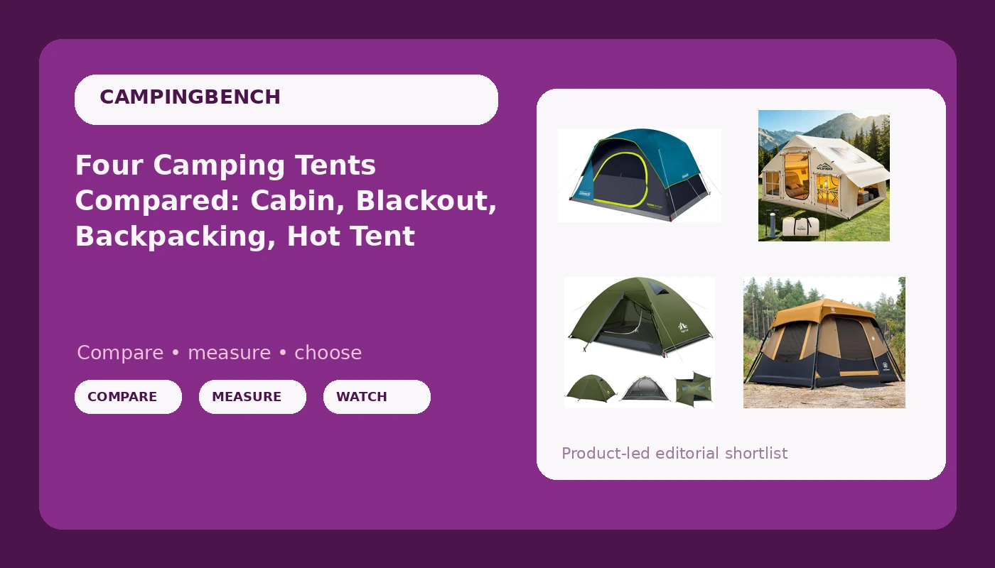 Four Camping Tents Compared: Cabin, Blackout, Backpacking, Hot Tent